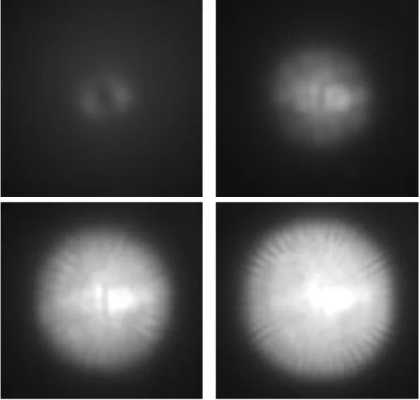 Fig. 5.14  Séquence des modes laser transverses pour un pompage de 80 microns.
