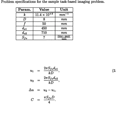 Table  2.3:  Problem  specifications  for  the  sample  task-based  imaging  problem.