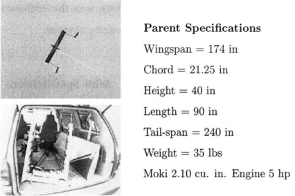 Figure  2-5:  Outboard  Horizontal  Stabilizer  Parent Vehicle  in Flight  and Disassembled for  Transportation  in  a  Van