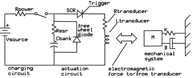 Figure  1-1:  PEM  schematic