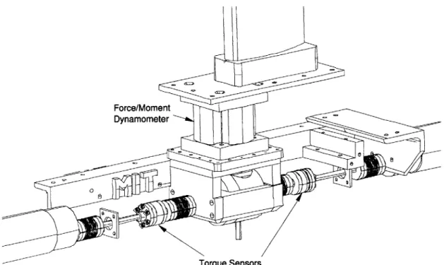 Figure  2-7:  Sensor  Arrangement