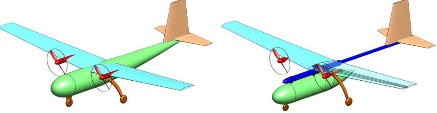 Figure 3: Layout of typical UAV (left) and AAM implementation (right) 