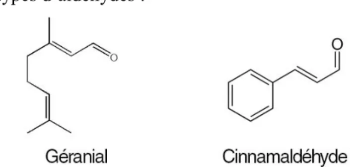 Figure 7 : Structure d'un aldéhyde terpénique (géranial) et d'un aldéhyde aromatique (cinnamaldéhyde) 