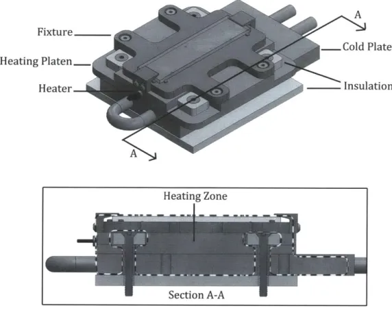 Figure  20  Substrate heating assembly  and cross  section