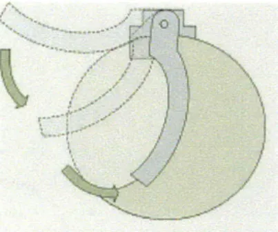 Figure 2: Sketch  of cam actuator