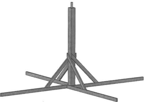 Figure 14: Swing  ride base, with rotational pole embedded  in the top.