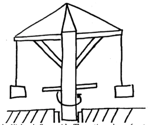 Figure 1: Design sketch of the Nielsen's Grove  ride. The entire  column  (center)  rotates on rollers  in  the ground, and the cantilever beam supports  and push bar are attached to the central rotating column.