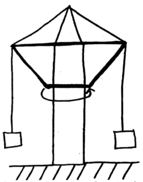 Figure 2:  Design sketch of the Flying  Swing's  operation;  the main  column (center) was  stationary, and the swings hung on  long cables from  a rotating rigid support structure at the top