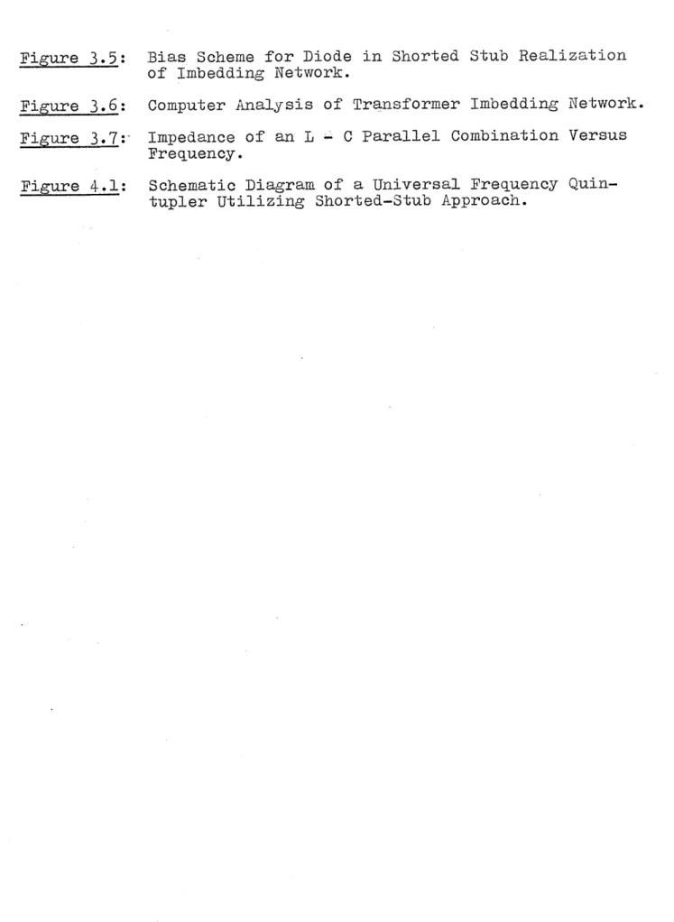 Figure  3.5:  Bias  Scheme  for Diode  in Shorted  Stub  Realization of Imbedding Network.