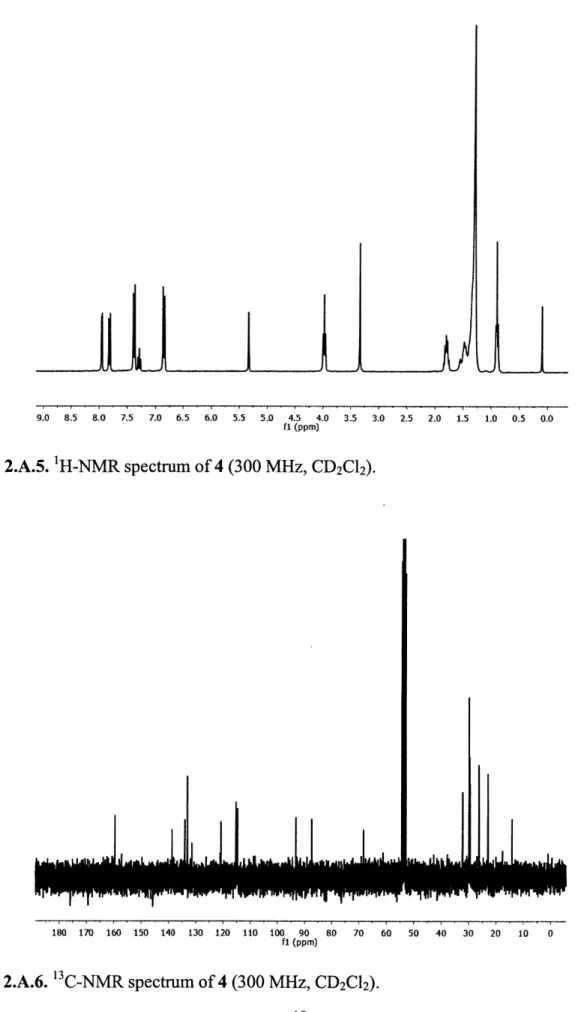 Figure 2.A.6.  13C-NMR  spectrum  of 4  (300 MHz,  CD 2 Cl 2 ).