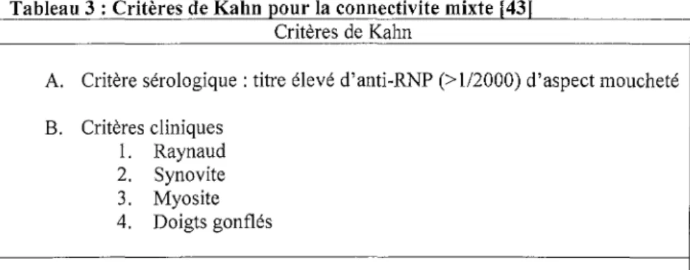 Tableau 2 : Critères d'Alarcon-Sezovia pour la connectivite mixte [441 Critères d'Alarcon-Segovia 1987