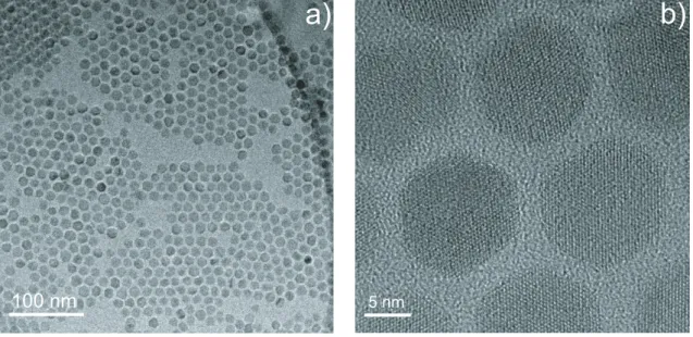 Fig. 2.2: Deux images obtenues ` a l’aide d’un microscope ´ electronique. La premi` ere image (a) montre la faible dispersion en taille des nanocristaux obtenus