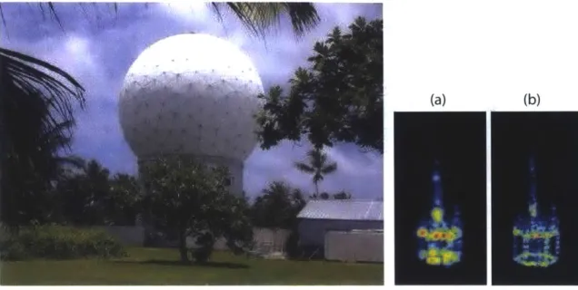 Figure  1-1:  The  Haystack  Observatory  94  GHz  antenna.  Two  sets  of  simulated  data show  a  satellite  that  has  been  imaged  with  (a)  2  GHz  or  (b)  4  GHz  bandwidth  [11].