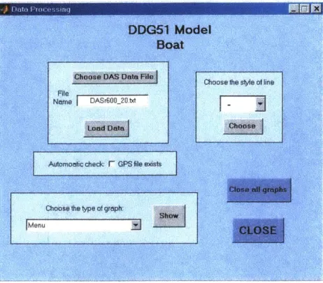 Figure  2-6:  Matlab  Graphical  User  Interface  for  data  processing