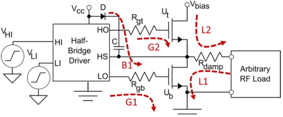Figure 3.9: Operating description of the bootstrapped GaNFET circuit, allowing for both positive and neg- neg-ative voltage transitions.