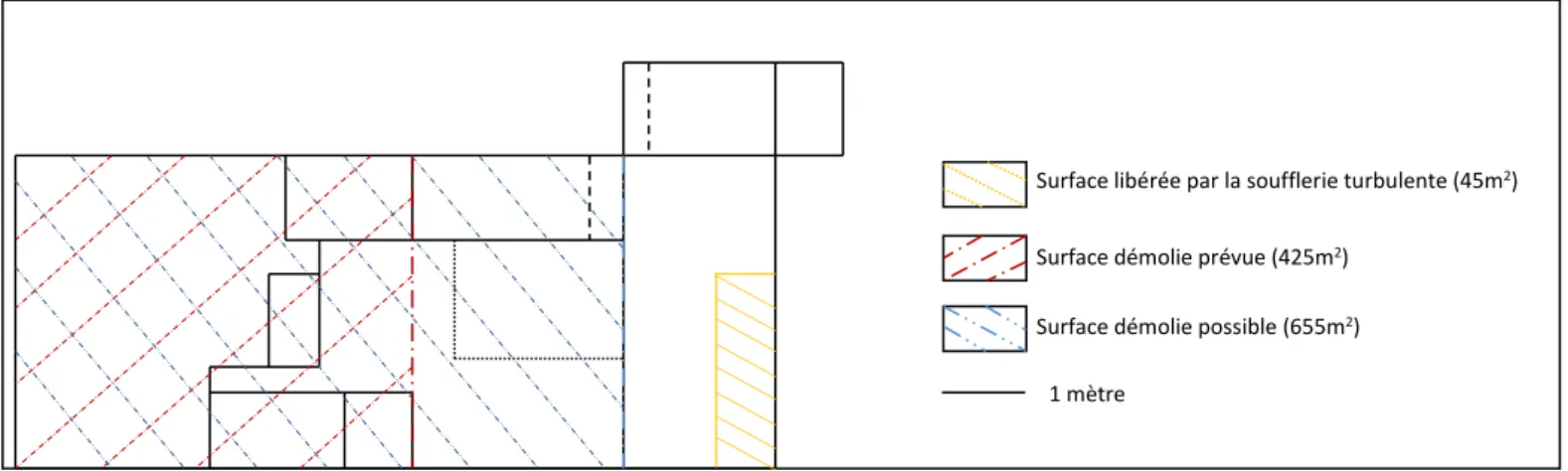 Figure 8 : Plan des halls expérimentaux, rez-de-chaussée.  