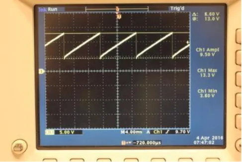 Figure 8-2: Photo showing the scope output of the linear waveform generator. The output is amplified and offset to produce the right voltage  sweep for the VCO to produce the desired frequency