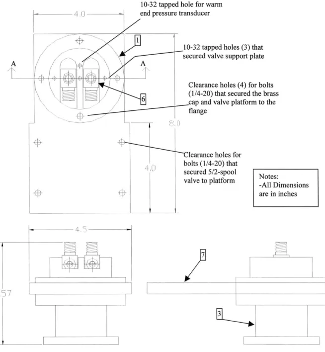 Figure 14:  Warm-End Assembly4  ~7
