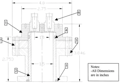 Figure  15:  Assembly Cross-Section  View A-A