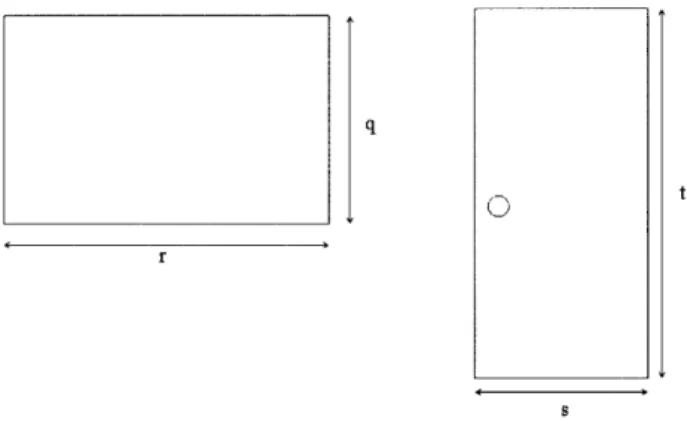 Figure  2-6:  Window  and  Door Table  2.2:  Dimensions