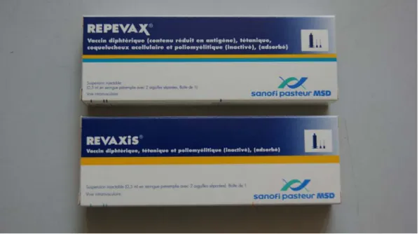 Figure 22. Similitude visuelle : Repevax® - Revaxis®.