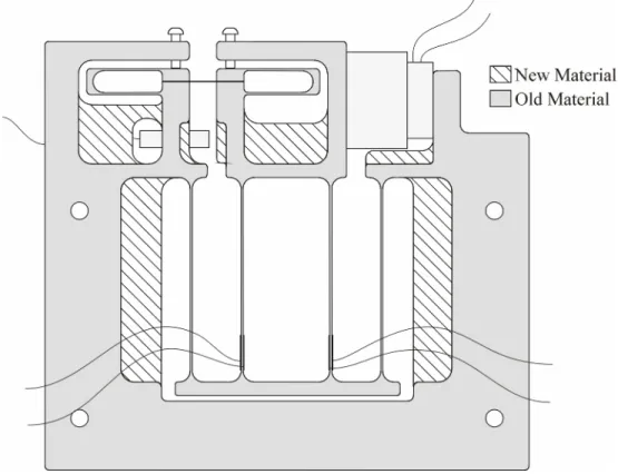 Figure 14: Possible solution for a more rigid frame 