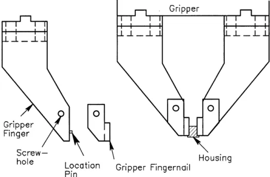 Figure 4.6:  Showing  the  design  of the  gripper  fingers  and fingernails.