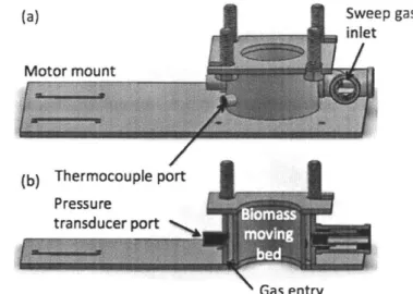 Figure 17  - (a)  SolidWorks  rendering  and  (b)  cutaway view  of the  upper gas  sampling  port component,  which  also  includes  an  extension  for the motor  mount.