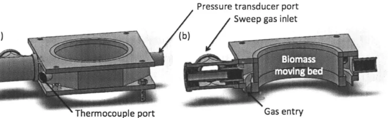 Figure  19 - (a)  SolidWorks  rendering  and  (b)  cutaway  view of the lower  gas  sampling port component.