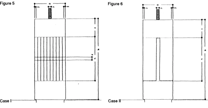Figure 5  - Figure  6
