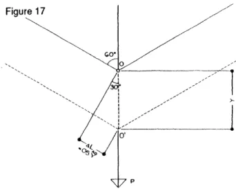 Figure  16  Figure  17