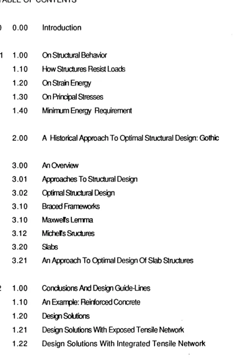 TABLE  OF  CONTENTS