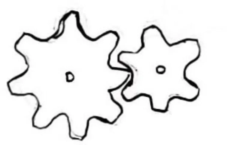Figure 3-1 Spur Gear Transmission 