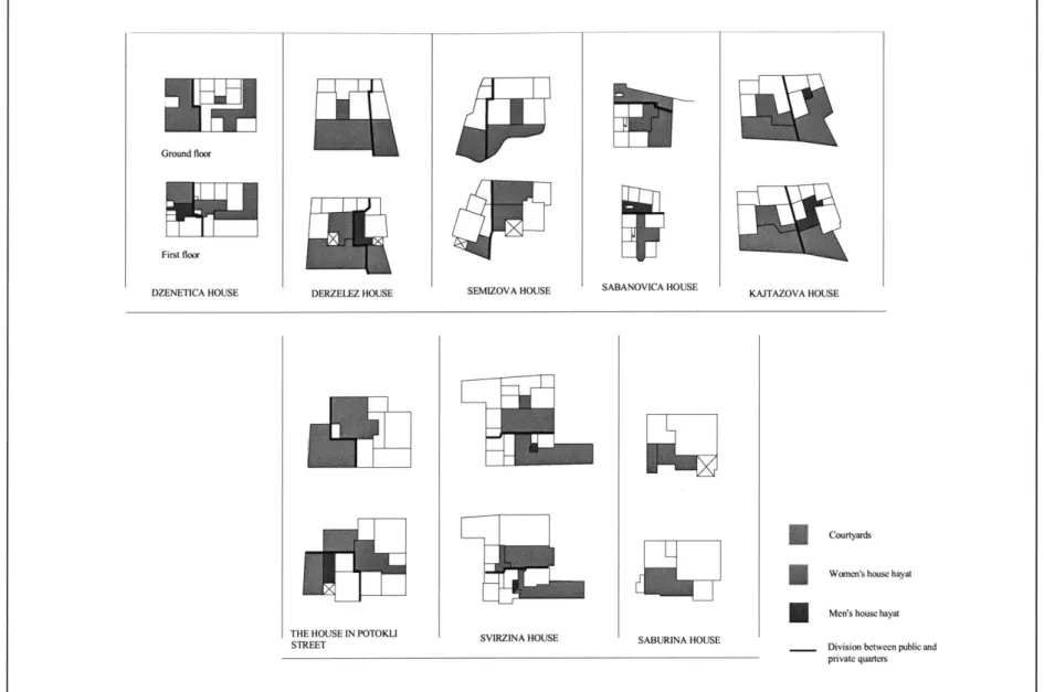 Figure 2:  Hayat  houses  in Sarajevo