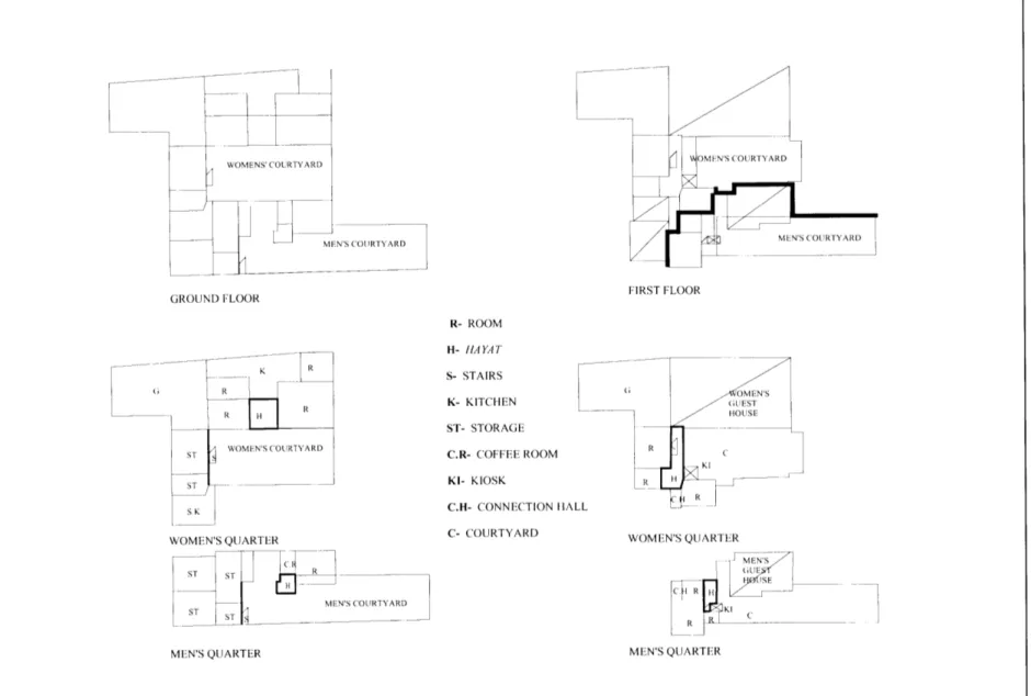 Figure 4:  Svirzina  house