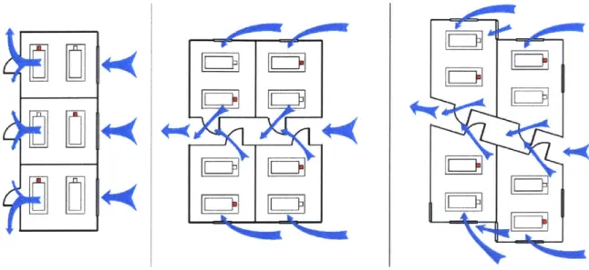 Figure  12:  HlypothesizedAi flow