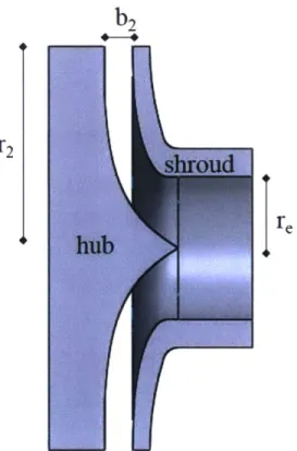 Figure  2-3:  A  cross-section  of  the  impeller  without  blades  as  seen  from  the  side.