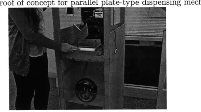Figure  2-8:  Proof of concept  for  parallel  plate-type  dispensing  mechanism