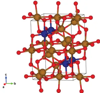 Figure 2-1: Cobalt ferrite spinel crystal structure tetrahedral sites (A - Yellow sphere, Iron) and octahedral sites (B - Navy sphere, Cobalt) for transition metal ions coordinated with oxygen (Red sphere)