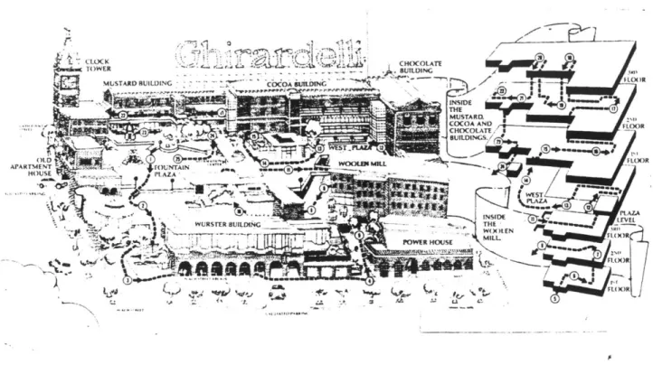 Figure  2.7  Ghirardelle  Square,