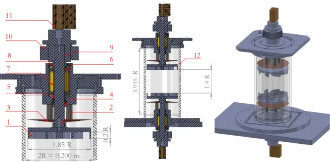 Figure 2.2 – Plans de l’exp´erience r´ealis´es par Vincent Padilla sous Solidworks. La vue de gauche est une vue en coupe en d´etail de la partie haute, avec, de bas en haut, une turbine (1) viss´ee sur son arbre m´ecanique (2), un bouclier (3) fix´e sur s