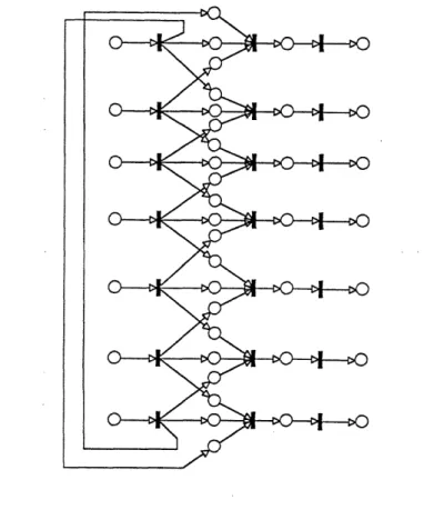 Figure  4.  Class 2 Structure,  c=3,  r=3