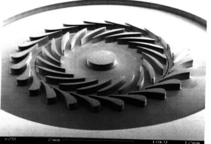 Figure 2-9:  SEM picture of a 4.2  mm  diameter silicon  rotor, 60 Watt turbine with 0.4mm  blade span [26].