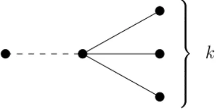 Fig. 2.2 { Dans le alul de la probabilit e onditionnelle (2.6), on suppose la pr esene d'un