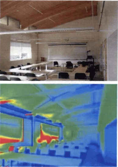 Figure  5  -  Daylighting  for a  Classroom 