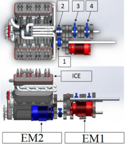 FIGURE 8. ICE cranking and speed-matching power path-flows for the dual EM solution