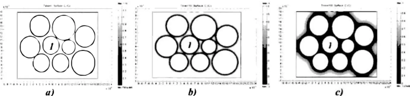 Figure  I l.  Concentration volumique en molécules c.ibles dans  les films minces, a)  t  =  1  s  :  l.a diffusion n'est pas encore  visible,  b) t  =  10  s :  la diffusion/adsorption commence  à  affecter une  zone  c.irculaire autour des bulles, c)  t 
