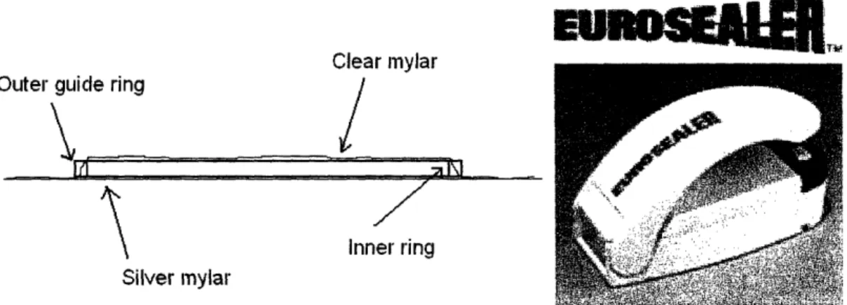 Figure  12:  Left, a diagram of the positioning of materials used to guide the Eurosealer in a circular path; Right, a photograph of the Eurosealer