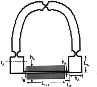 Figure  11: Diagram  of the  beta prototype with dimensions  for the bridge section  labeled