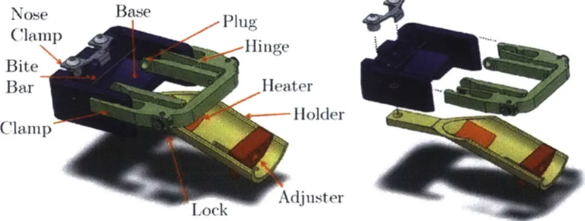 Figure  1.8:  Prototype  mouse  holder  designed  by  Culpepper  et  al  [221.